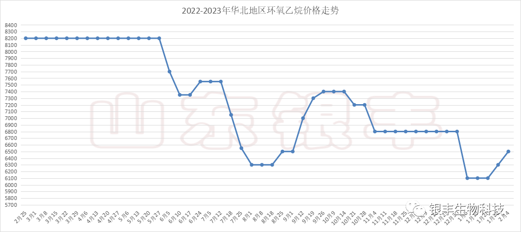 1675844186851876.png image.png